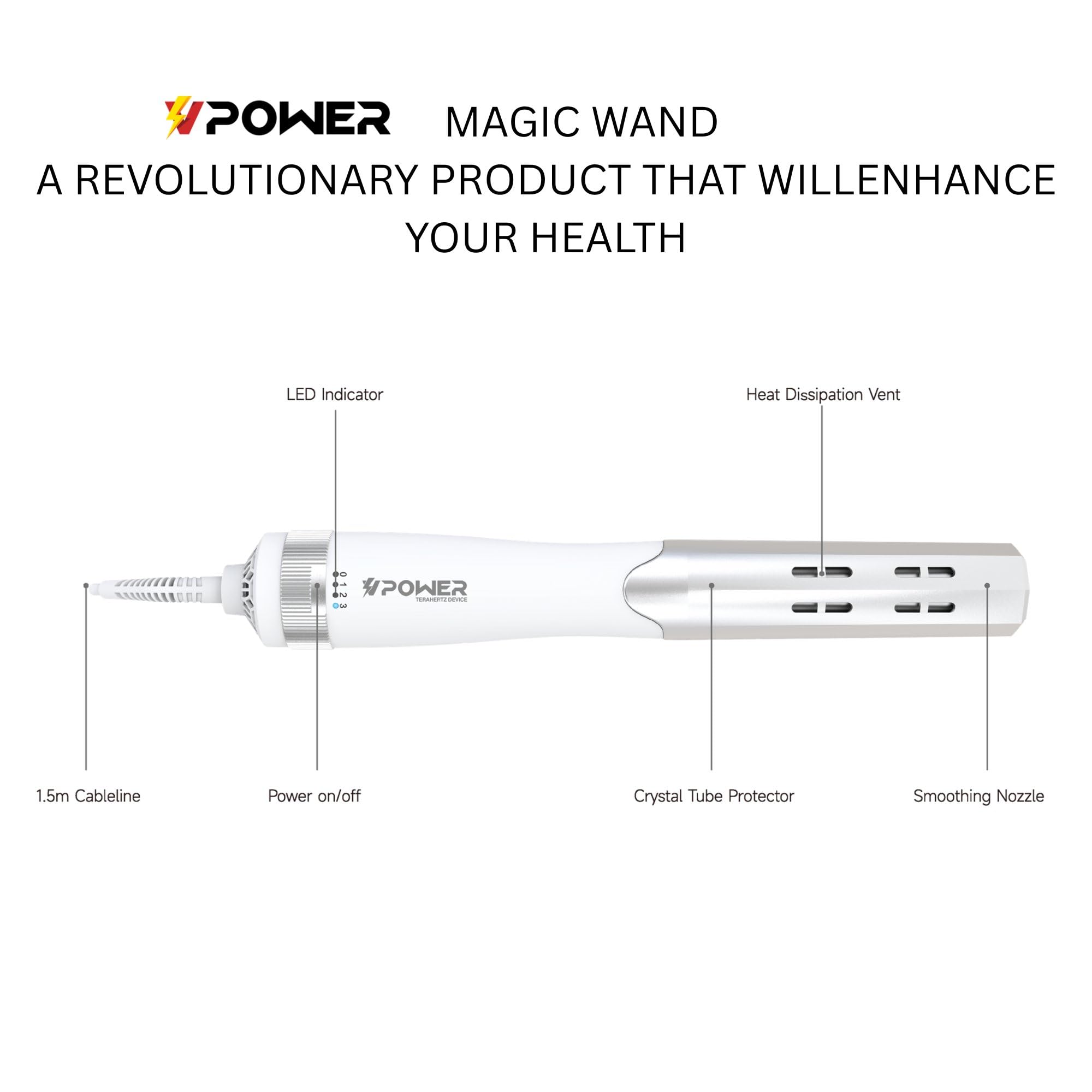 MAGIC WAND VPOWER TERAHERTZ HOT AIR BLOWER : Amazon.in: Health