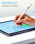 MoKo Stylus stylo pour iPad 2018-2026, USB-C Crayon de charge rapide avec LED Sensibilité de l'affichage de puissance pour Apple iPad A16/11/10/9/8/7/6, Air 7/6/5/4/3/M3/M2, Pro 13"/12.9"/11"/M4, Mini 7/6/5, blanc