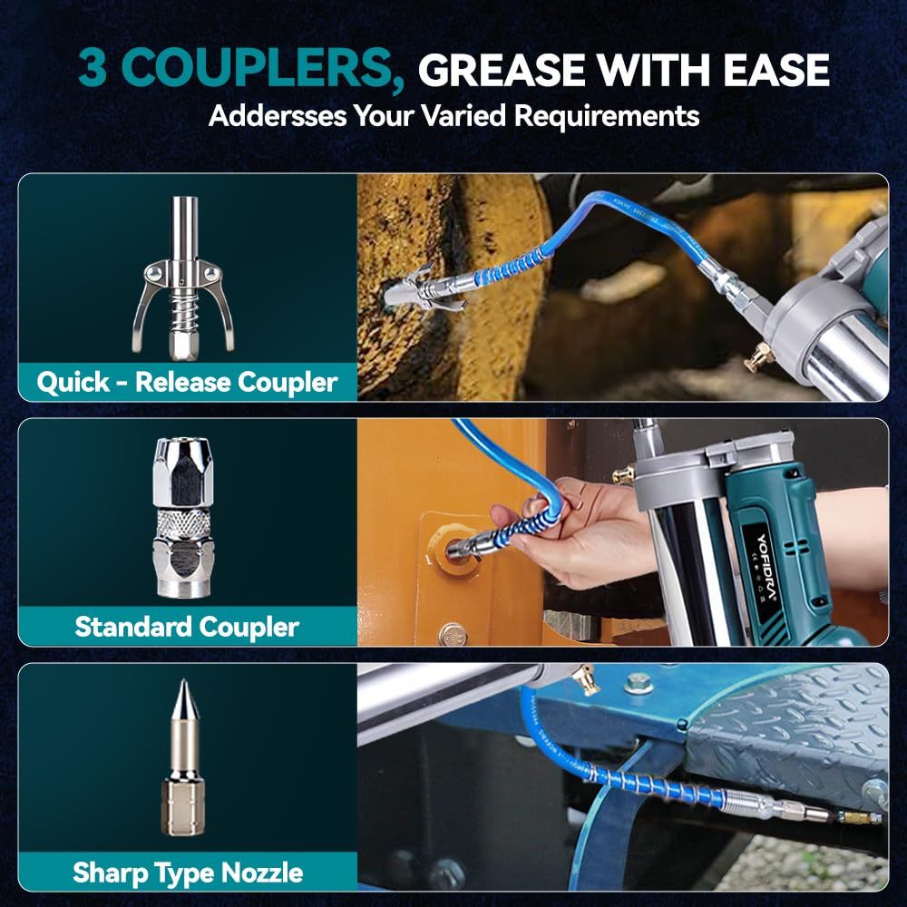 Yofidra 2 in 1 Pistola per Grasso a Batteria - Kit Pistola per Grasso da 5,3 oz/min 12000 PSI con 2 batterie da 3,0 Ah, Facile da Usare per Agricoltori, Operatori di Macchine e Proprietari