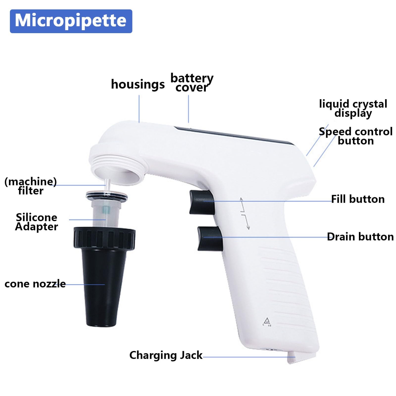 Micropipeta eléctrica de 100 ml, controlador automático de pipeta de gran volumen con batería recargable y pantalla LCD para uso en laboratorio.