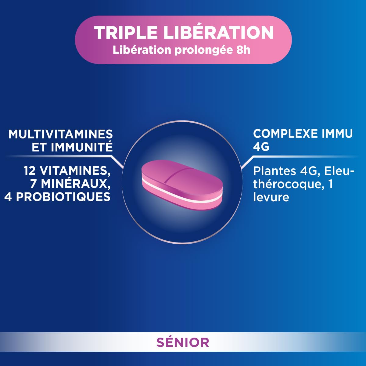 Forté Pharma - Immuvit'4G Sénior - Complément alimentaire Vitalité, Immunité, Fatigue oculaire - 12 vitamines, 7 minéraux, 4 Ferments - Magnésium, Myrtille, Luthéine - 60 comprimés Tri-couches, 1/jour