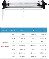 360° Forgatható CNC Munkalámpa - 18W LED Műhelylámpa Ipari Gépekhez, Garázsba - 500mm Vízálló Világítás 220V 1659 Lumen 5