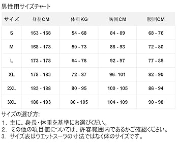 タッパー Mサイズ Amazon | ウエットスーツ タッパー メンズ 2mm 長袖 ジャケット