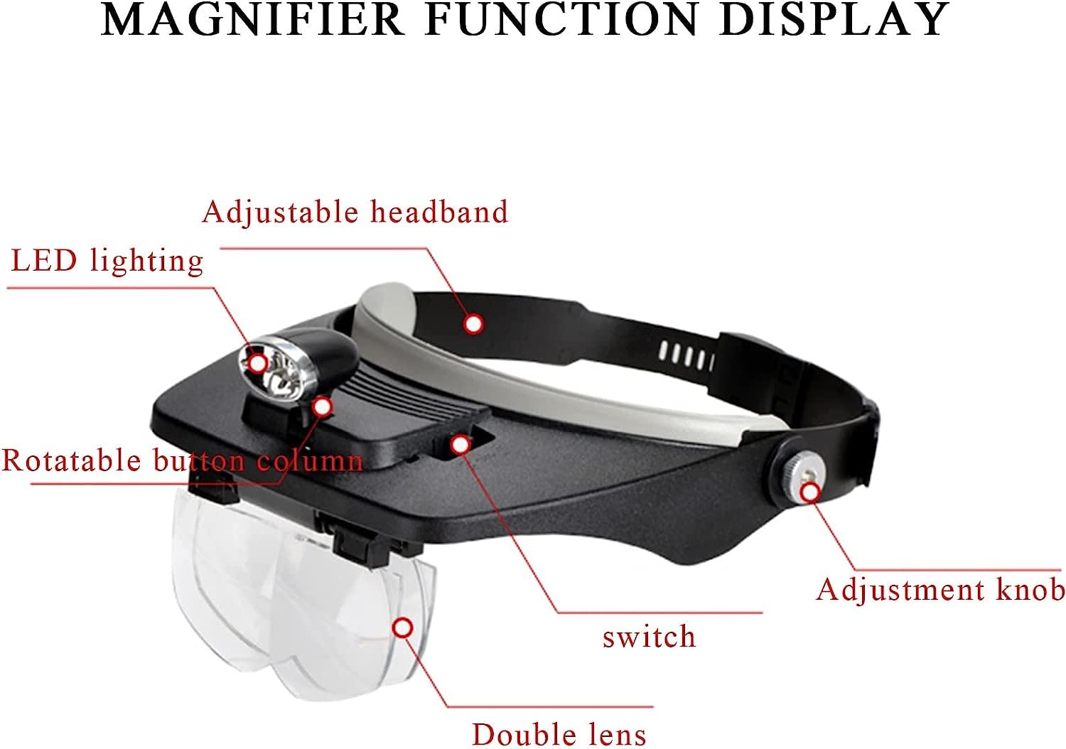 Lupa, Lupa para Leer, Diadema Manos Libres con 2 Luces Led Y 4 Lentes Desmontables, para Reparación De Electrónica, Joyería, Costura, Manualidades Y Relojes.