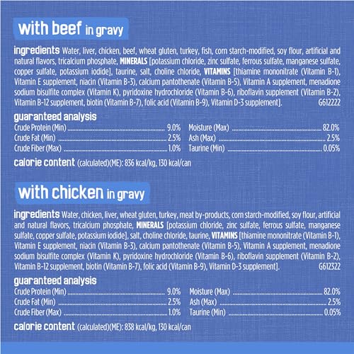 Friskies Purina Shreds Wet Cat Food in Gravy Variety Pack, (24) 5.5 oz Cans - image 9