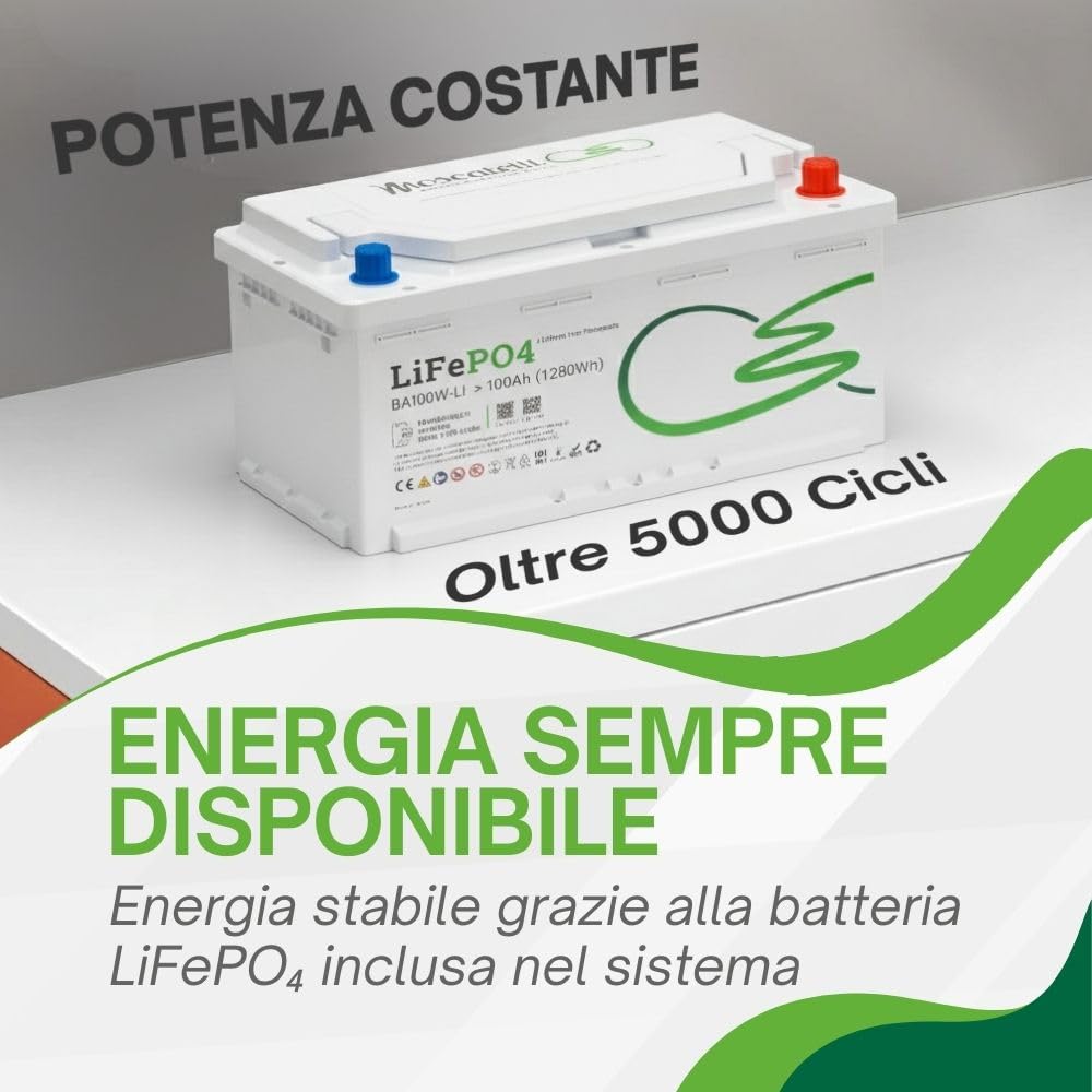 Kit Fotovoltaico Camper 200W Max con Batteria Litio e Inverter – Pannello Black Boost + MPPT 25A Bluetooth + Batteria LiFePO₄ 12V 100Ah + Inverter Onda Pura 2000W – MOSCATELLI