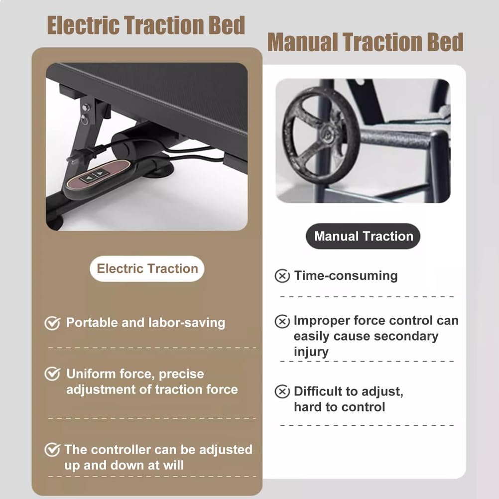 Mesa De Tracción Eléctrica De Cuerpo Completo, Mesa De Descompresión y Estiramiento Cervical y Lumbar para Alivio De La Tensión, Máquina De Descompresión De Espalda