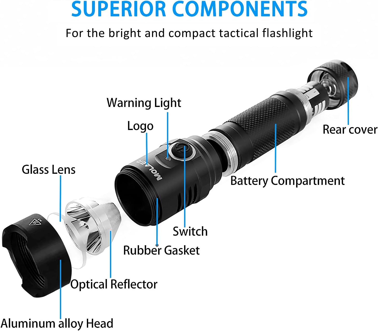 Rechargeable Flashlight MOLAER Waterproof Adsorption Image