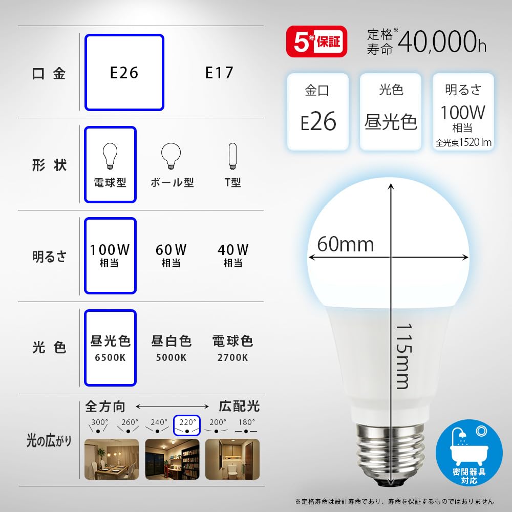 Amazon.co.jp: TOSHIBA(東芝) LED電球 E26 A形 100W相当 全方向 昼光色