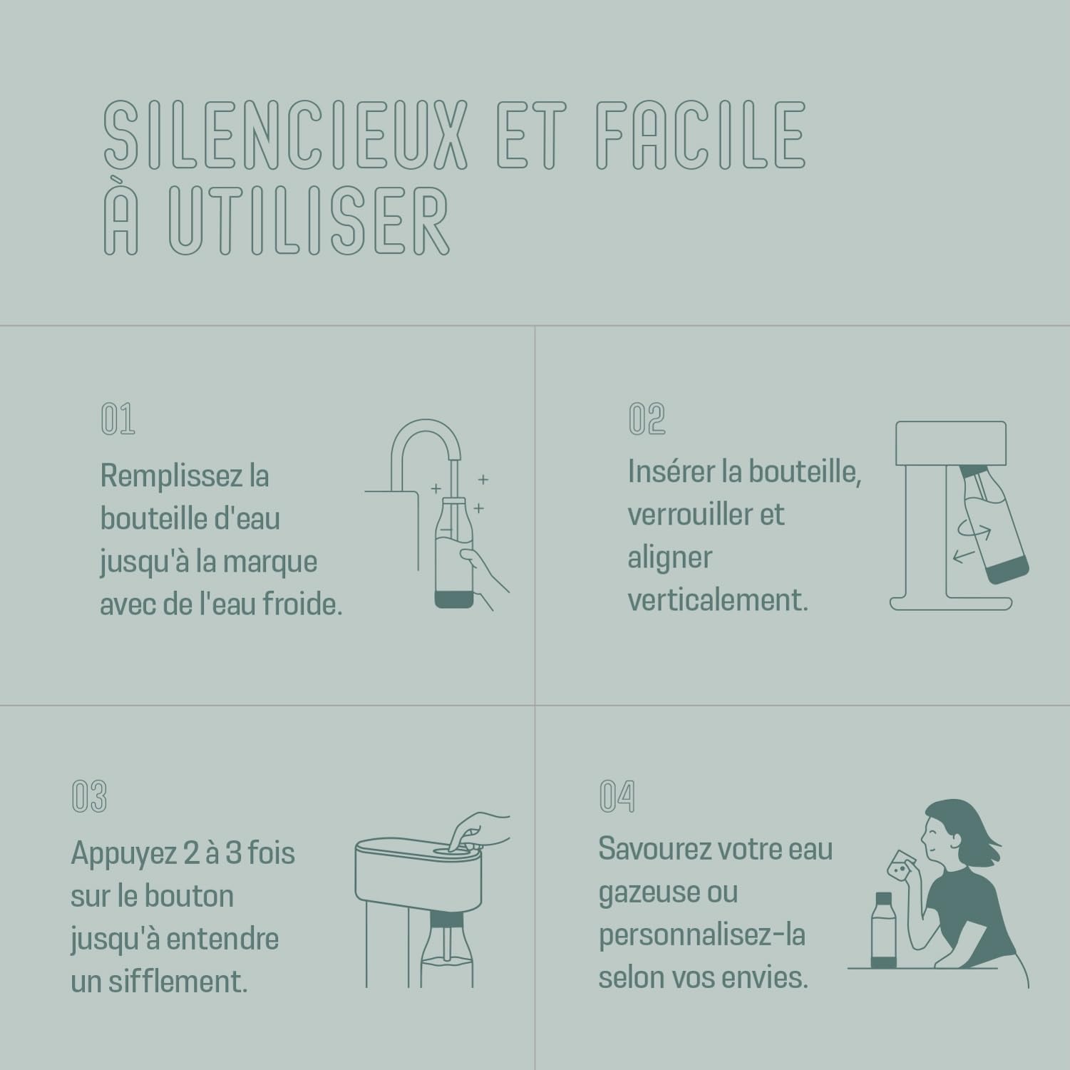 Mysoda Woody – Machine à eau pétillante en composite de bois, avec bouteille PET Quick-Lock sans BPA et cylindre CO2 – Vert sauge (Pigeon)