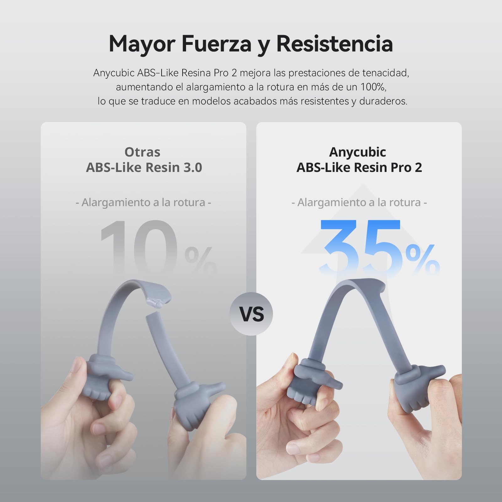 ANYCUBIC Resina ABS-Like Pro 2, Resina para Impresora 3D con Mayor Resistencia y Dureza, Alta Precisión y Mínima Contracción, Amplia Compatibilidad para Todas las Impresoras 3D de Resina (Gris, 2000g)