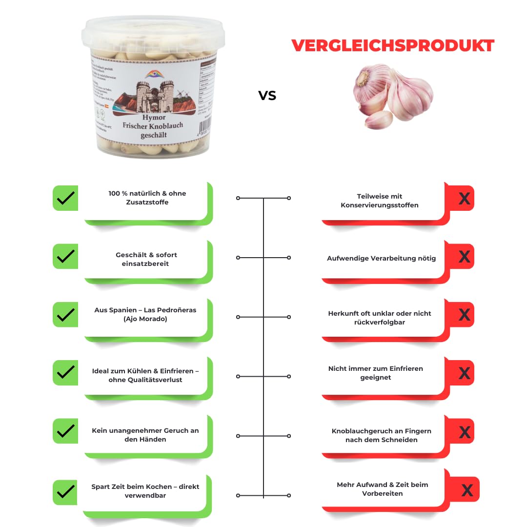 Hymor geschälter Knoblauch 3x1kg Ajo Morado aus Spanien Zehen Würzmittel