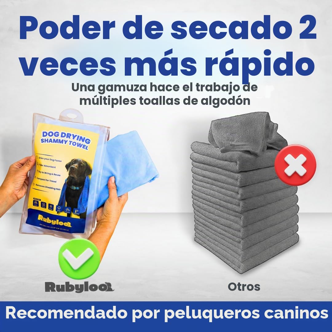 rubyloo Shammy - Toallas para perros grandes, 2 unidades (34 x 26 pulgadas), tecnología ultra absorbente, seca a los perros 2 veces más rápido, fácil de escurrir y reutilizar, compactas para baño