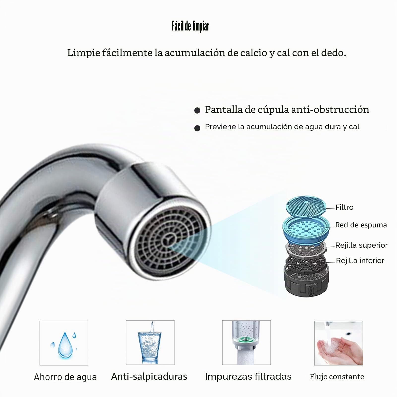 Grifo plegable para autocaravanas – giratorio 360° – Acero inoxidable – Pulido – Plata Metálica – Grifo de cocina con manguera de entrada de agua fría y caliente – Caravanas, casas flotantes,