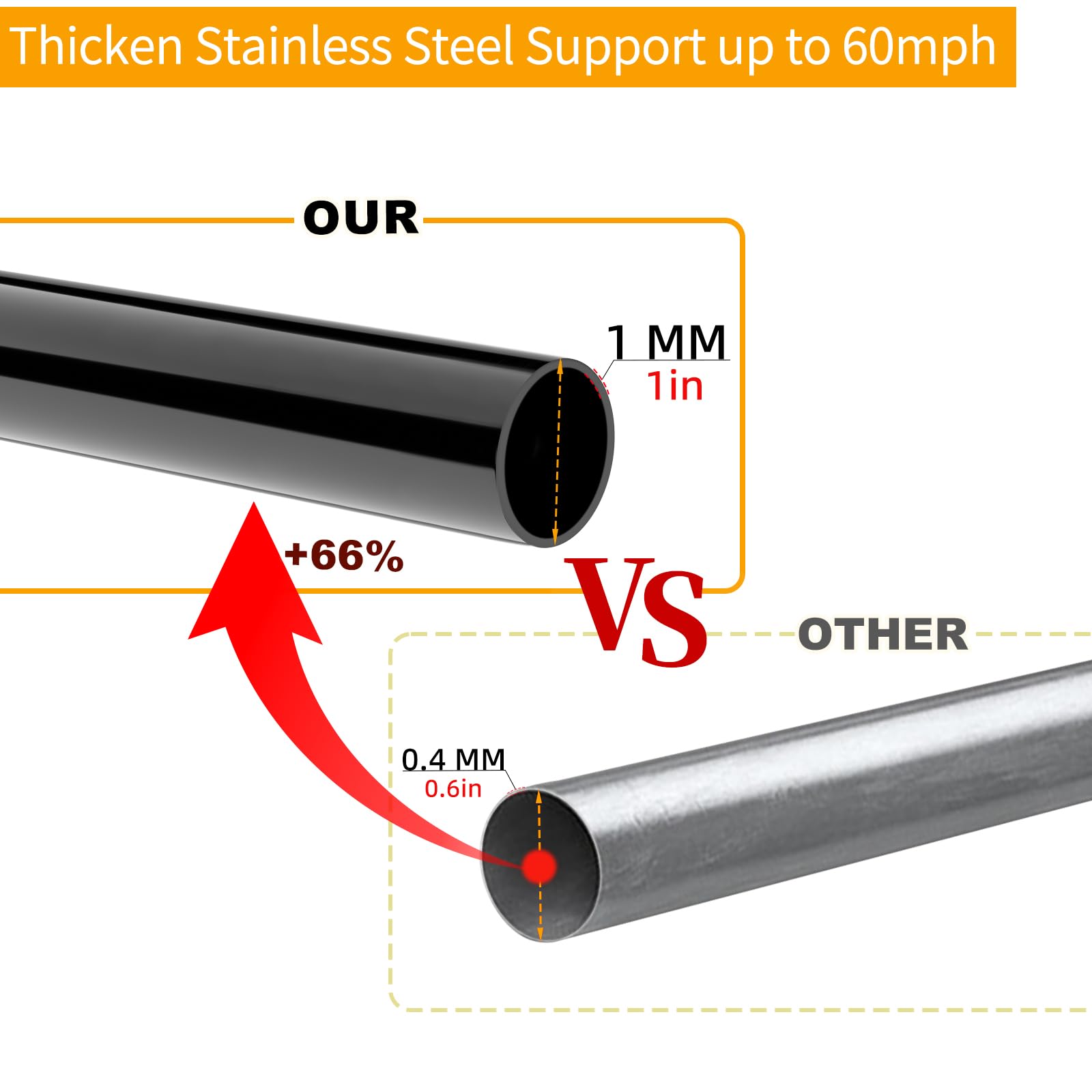 ZMTECH 6 FT Thicken Stainless Steel Flag Pole Without Bracket for Outside House, Residential or Commerical, 1 Inch Tangle Free Flag Pole Kit for Porch/Boat/Car/Truck (Without Bracket, Black)