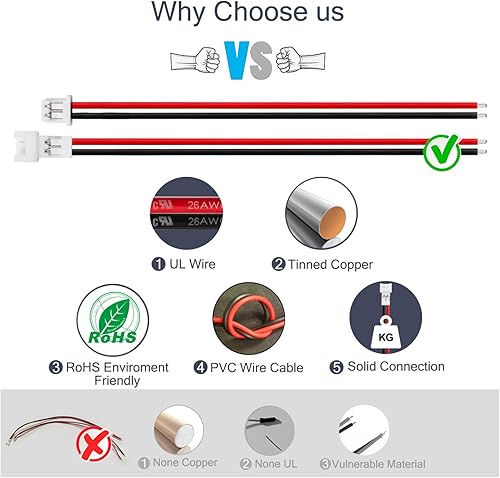 Miniatura 4 de Chanzon 30 pares de conectores de enchufe de paso Jst1.0.984 in 26AWG de 2 pines micro jack y cable de cobre estañado UL1007 de 5.9 pulgadas (5.9