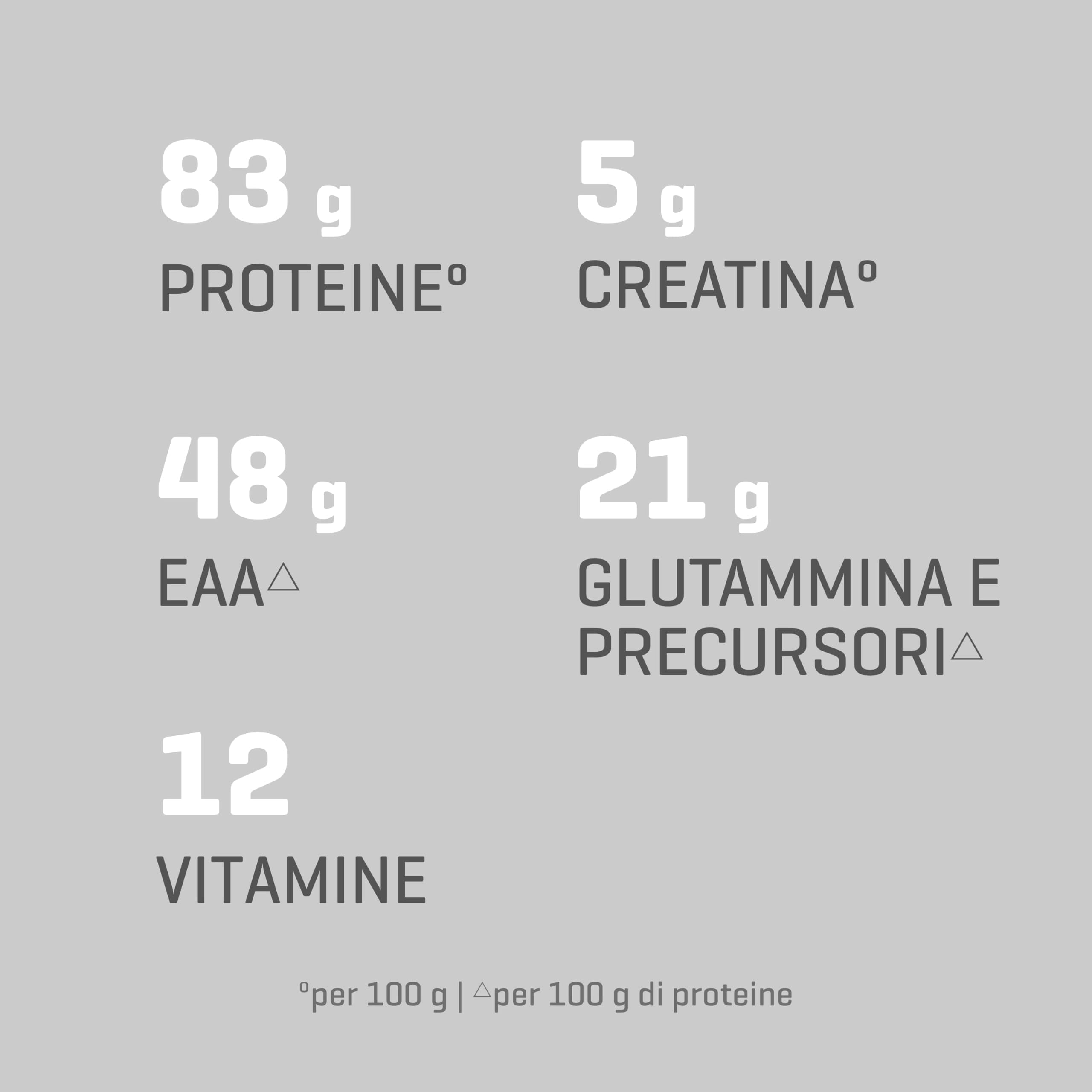 Prozis 100% Whey Hydro Isolate SS Proteine, 2000 g, Cioccolato