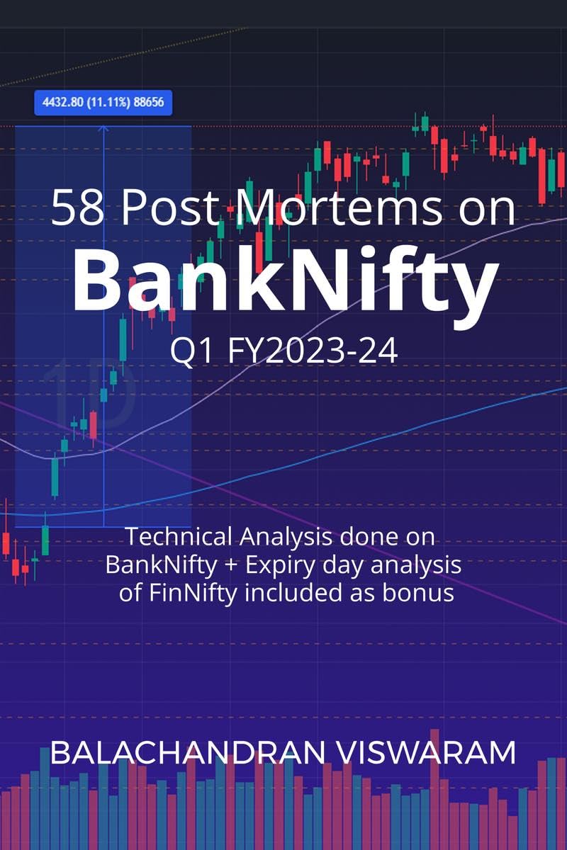 58 Post Mortems on BankNifty - Q1 FY2023-24