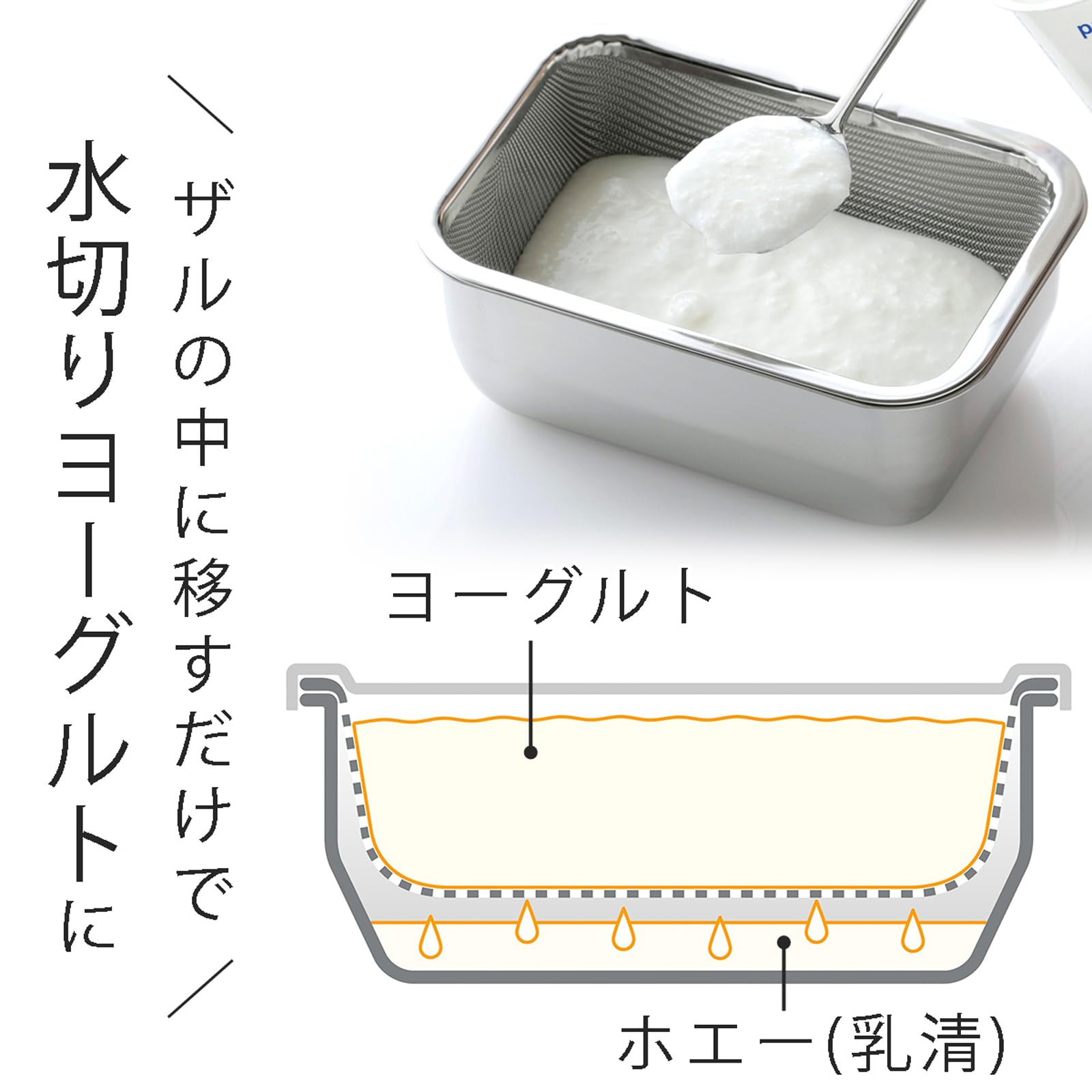 Amazon.co.jp: Shimomura Kihan 39523 Storage Container