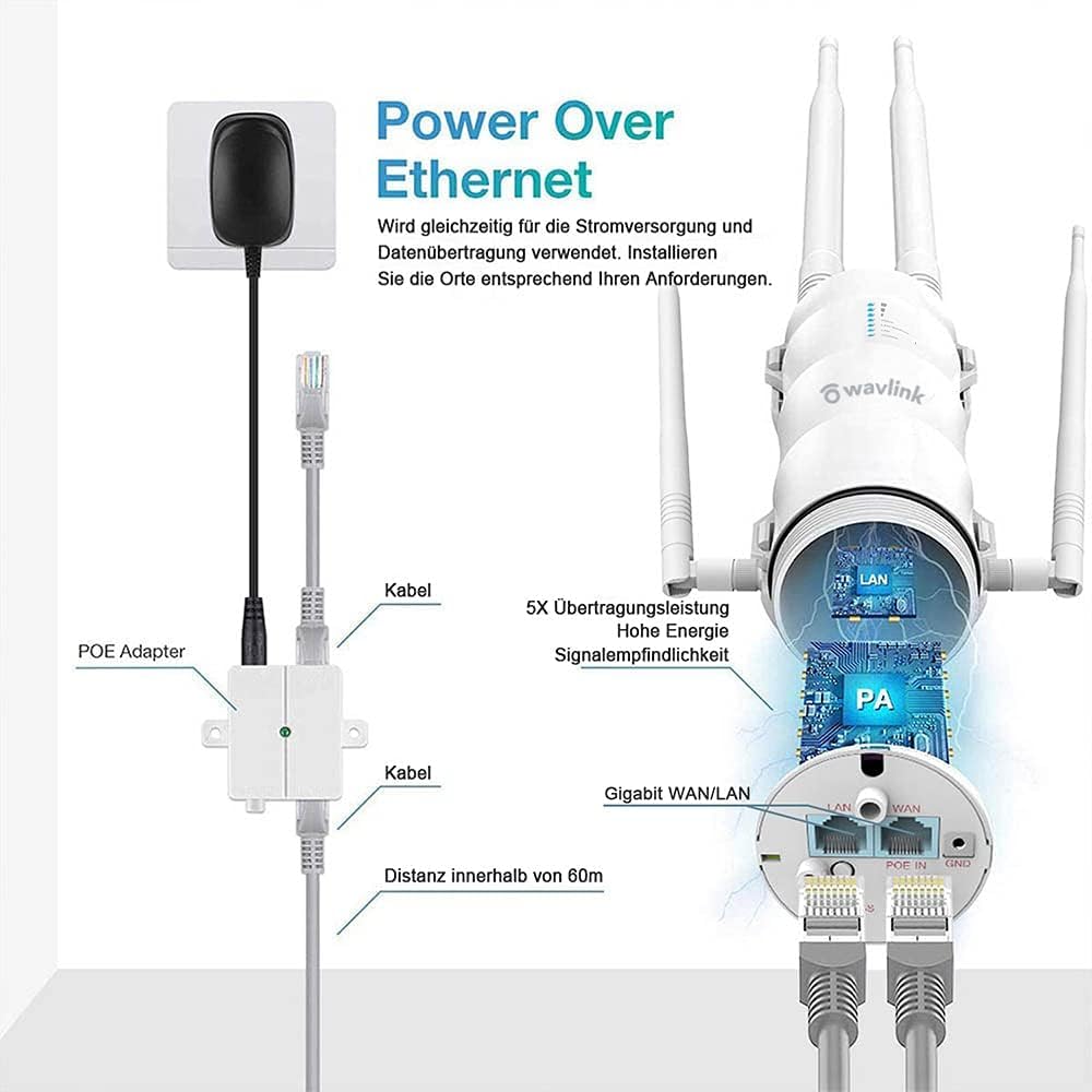 WAVLINK AC1200 Gigabit Punto di accesso Wi-Fi esterno Supporto 60 metri Poe Ripetitore resistente alle intemperie Doppia banda 5G + 2,4G Ideale per (572HG3)