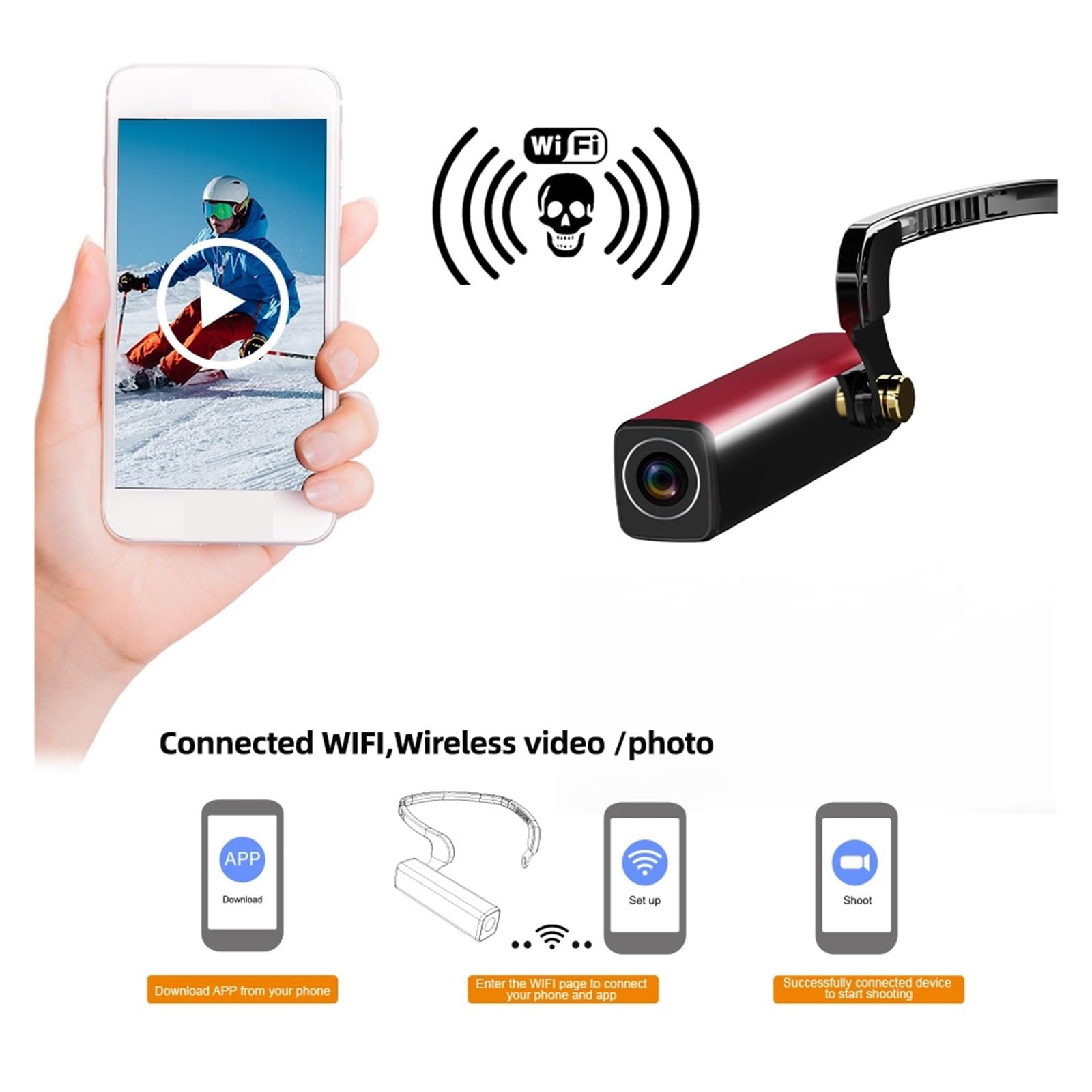 Macchina Fotografica d'azione Action Camera Head Mounted Digital WiFi Camera 30FPS Video Camcorder Long Time Cam for La Registrazione di Vlog(with 64GB TF Card)