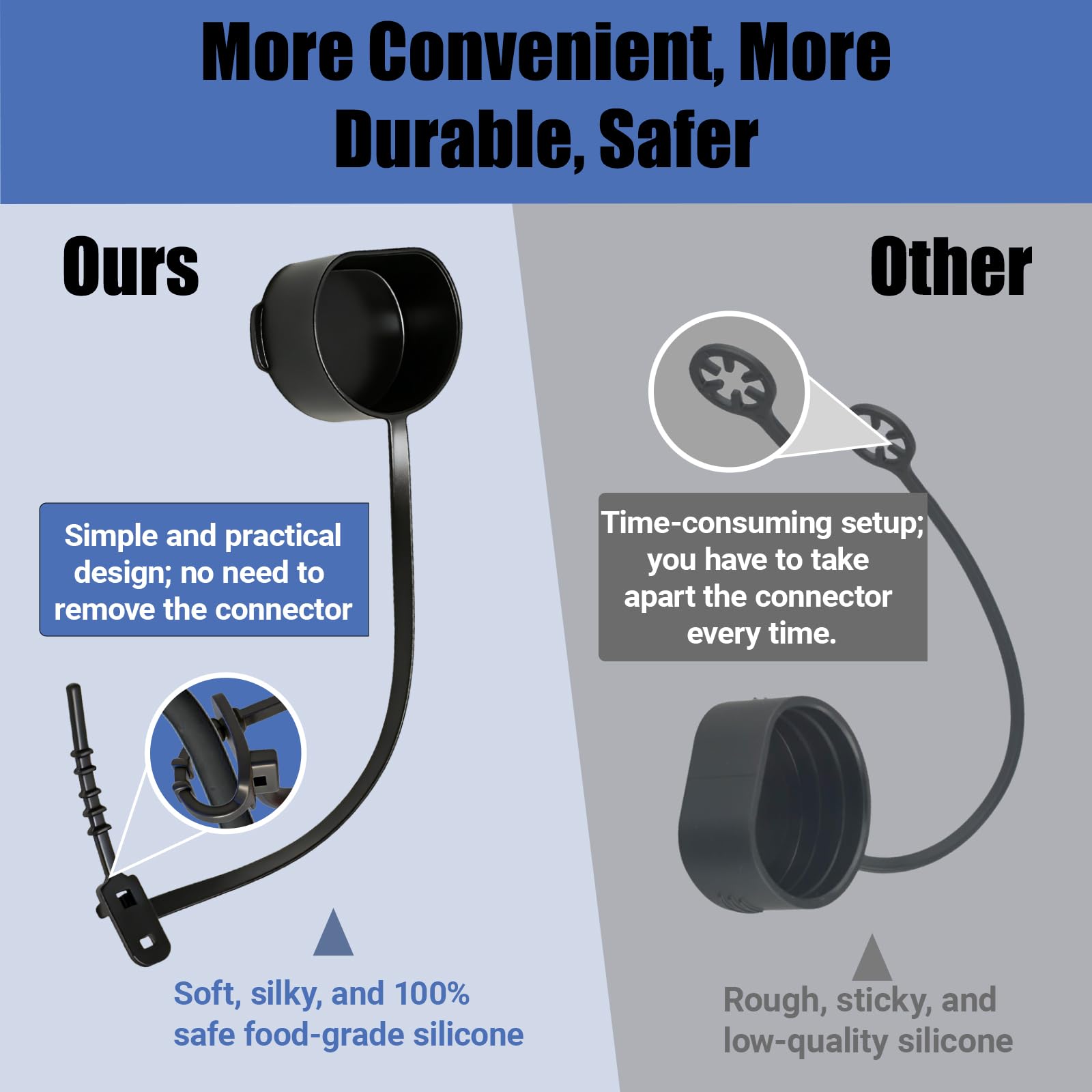 WojBear 1 PCS Black Type 2 EV Charger Cable Cover Silicone Sover for Electric Car with IEC 62196-2 Plugs （65mm * 60mm，Vehicle Side） — view 2