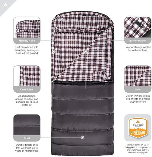 Miniatura 4 de Teton Celsius XXL Sleeping Bag, Cold Weather Sleeping Bags for Adults and Kids, Camping Made Easy and Warm. Compression Sack Included, 35F, 25F, 0F,