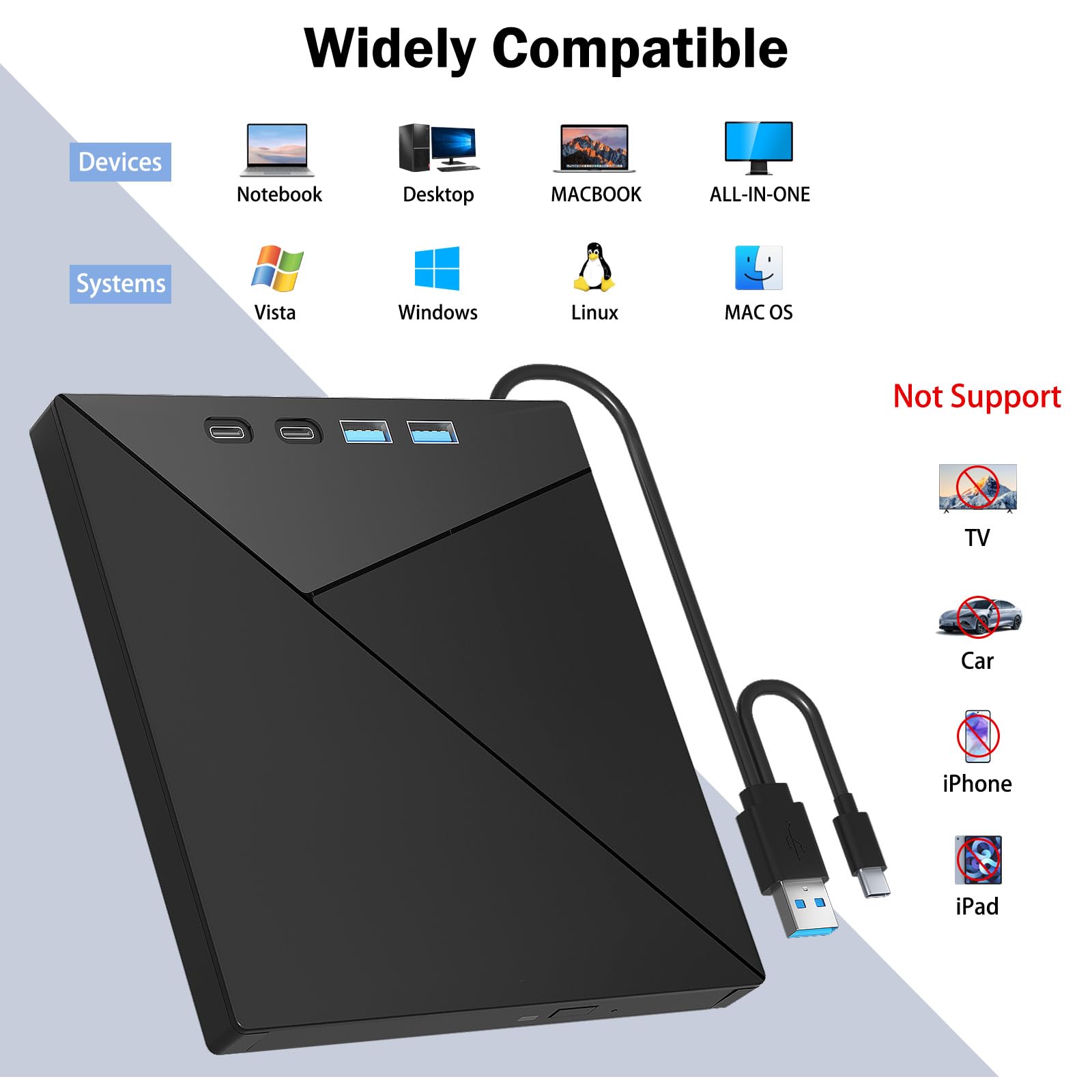 Zewnętrzny napęd Blu-ray 7 w 1, nagrywarka 4K USB 3.0 typu C, przenośny odtwarzacz CD DVD 3D BD