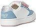 Ground Up Bluey Sneaker (Toddler) - Back View