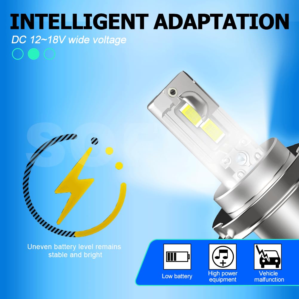 SOFOC H4 Lampadina 9003/HB2 Led 500% Più Luminosa Dei Fari Alogeni Per Moto/Auto Bianco DC 12V-18V 60W 4000Lm P43T Design Con Fascio Alto E Basso 1Pcs