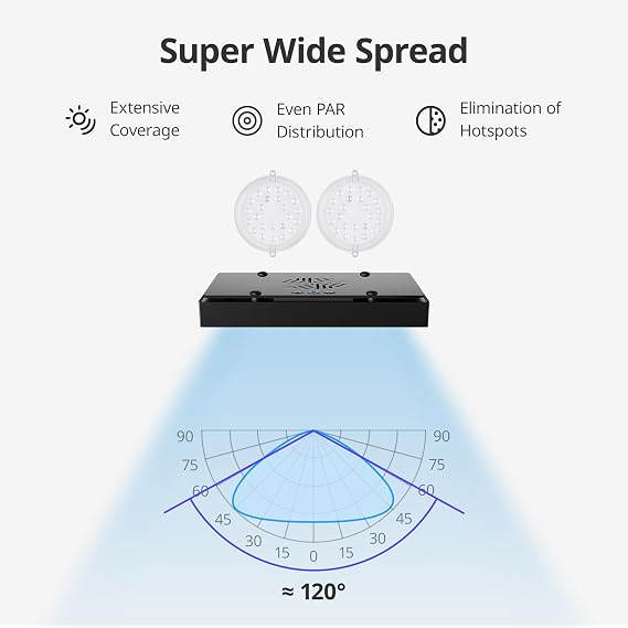 NICREW HyperReef 100 Gen 2 Reef LED Light, 100W Reef Aquarium Lighting for SPS LPS Corals and Saltwater Fish Tanks, Enhanced Violet and Blue Spectrum, Wide Angle Lens, 5 Channels Fully Programmable
