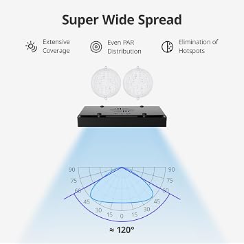 NICREW HyperReef 100 Gen 2 Reef LED Light, 100W Reef Aquarium Lighting for SPS LPS Corals and Saltwater Fish Tanks, Enhanced Violet and Blue Spectrum, Wide Angle Lens, 5 Channels Fully Programmable