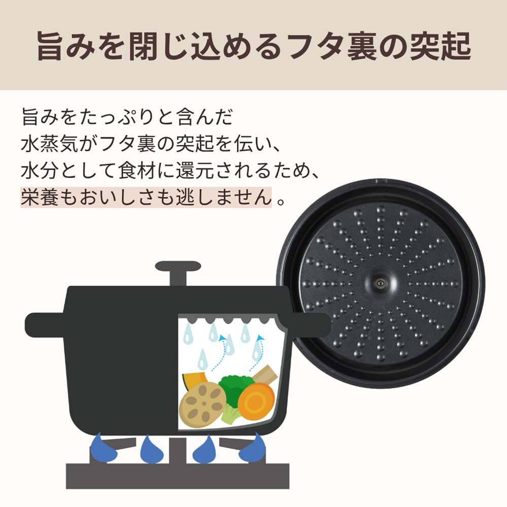 Amazon｜万年 mannen gioia ジョイア 両手鍋 24cm IH対応 キャセロール