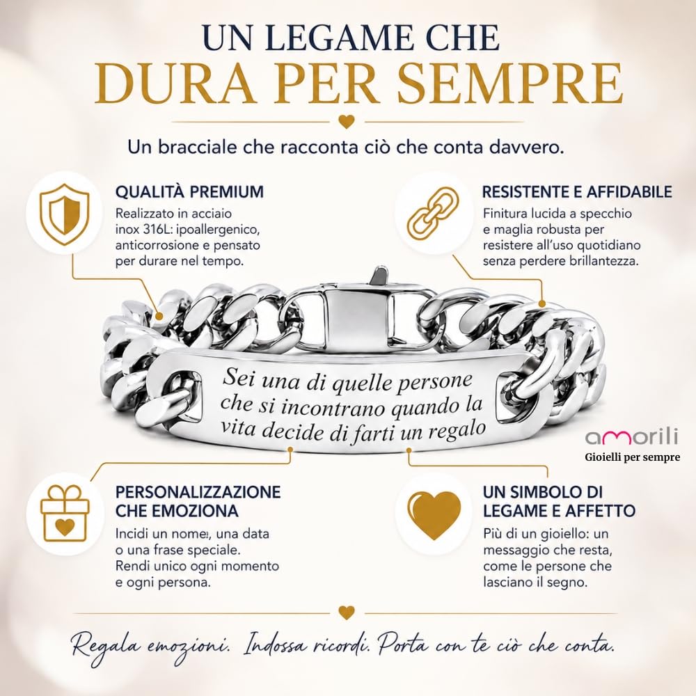 Bracciale Uomo Personalizzato con Incisione Maglia Cubana Groumette in Acciaio Inox – Idea Regalo Personalizzabile per Lui bcc2604c