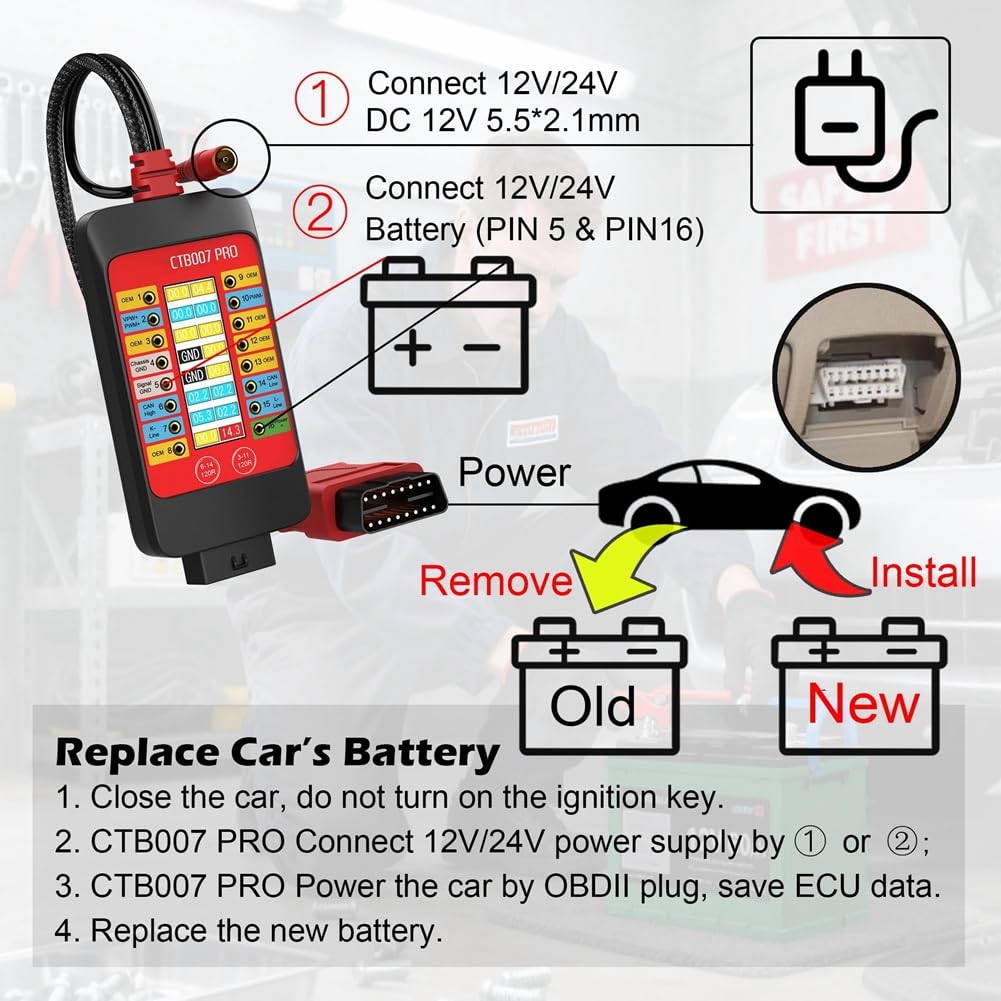 OBD2 Breakout Box CTB007 PRO mit LCD Digital Vrms Anzeige, ECU Testwerkzeug, Automobil-Diagnosetool, CAN Tester