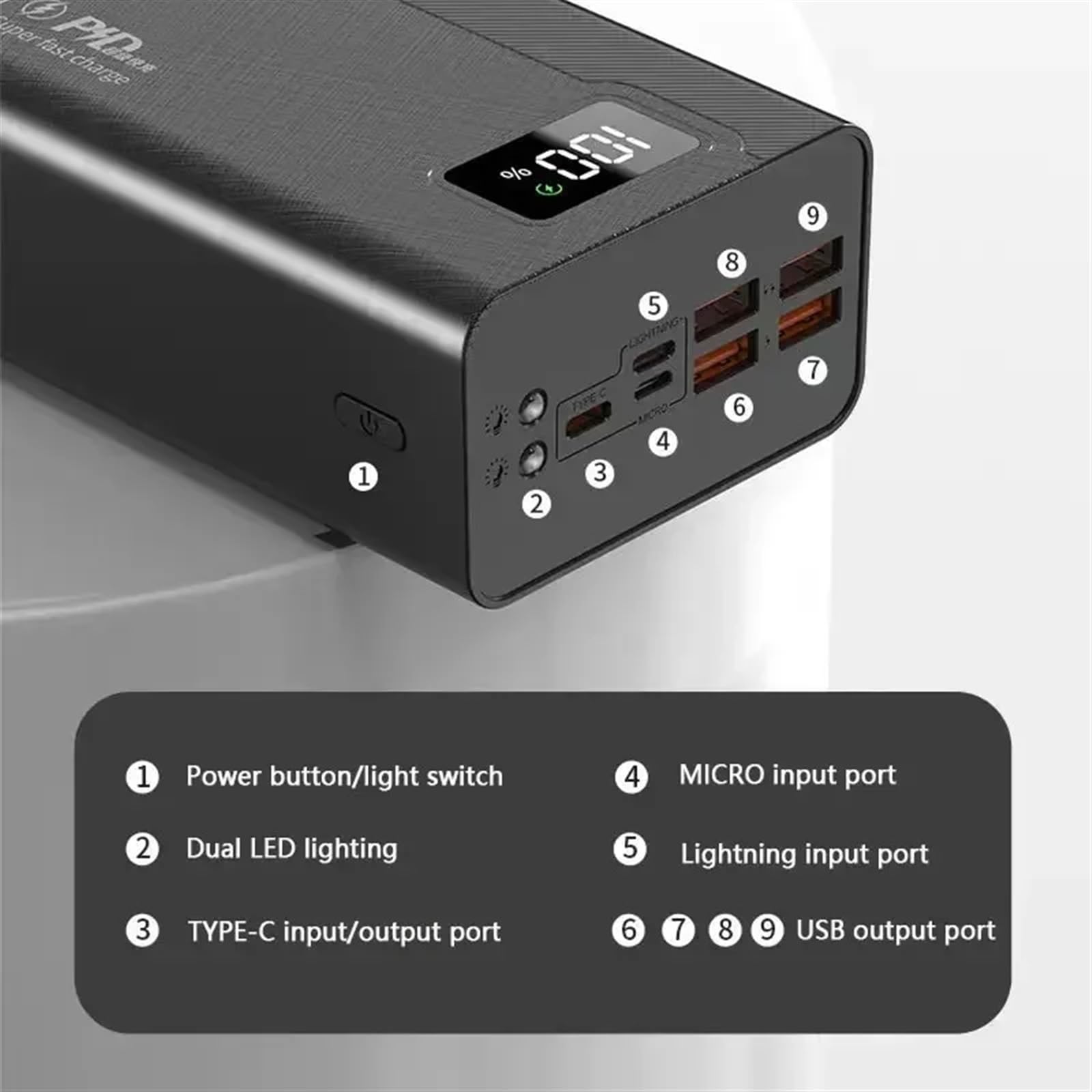 Powerbank 100 W 3/50000 mAh 4 USB Szybkie ładowanie Przenośna zewnętrzna ładowarka Powerbank (Size : White 50000mAh)