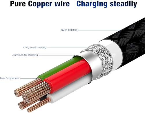 Miniatura 4 de CBUS - Cable de carga rápida USB-C resistente de 6 pies para Samsung Galaxy A03s, A12, A13, A14 5G, A23 5G, A51A52A53 5G, S23PlusUltra, S20 FE, S21