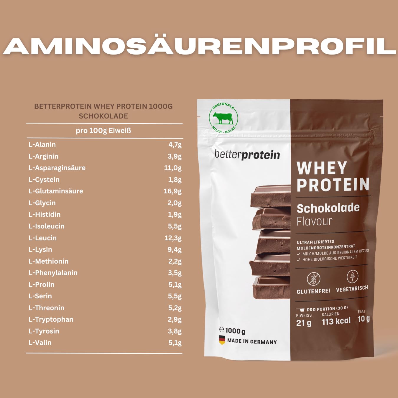 BetterProtein (Chocolat au lait)
