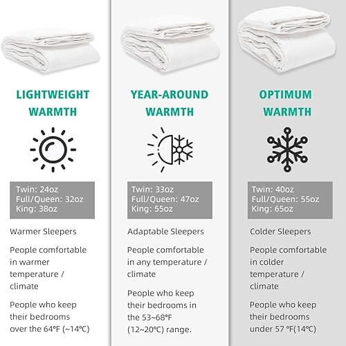 Miniatura 8 de APSMILE - Edredón de plumón, grueso para clima invernal y personas friolentas, ultra suave, algodón 100% orgánico, blanco, King, de 106 x 90 pulgadas