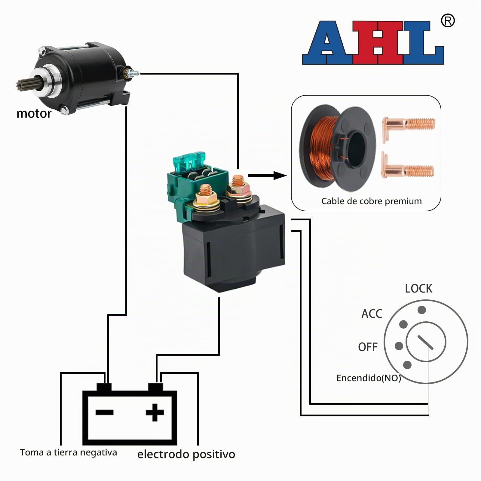 AHL- Motocicleta Solenoide Relé De Arranque para KAWASAKI EN500 VULCAN 500 1990-1996/KAWASAKI VN800 VULCAN 800 1996-2005/GS500 GS 500 1990-2009