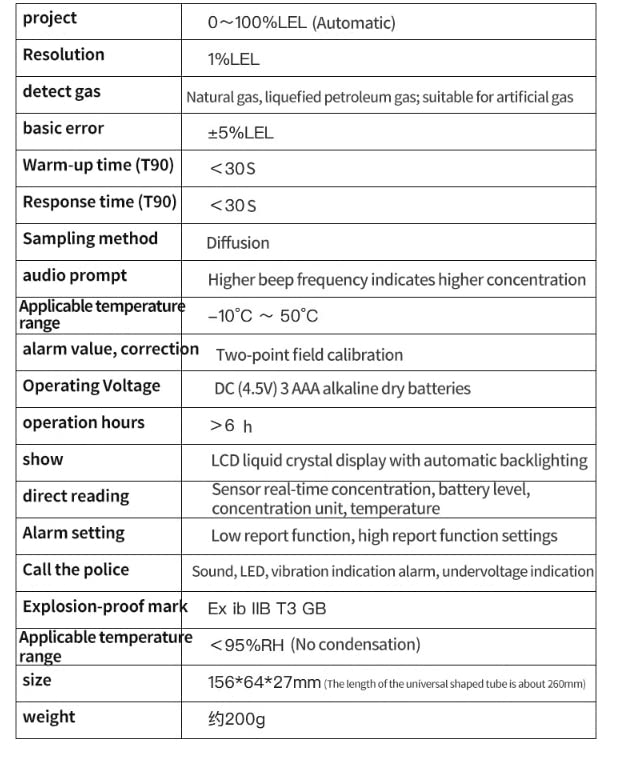 Table of technical specifications for the SW-733A gas detector