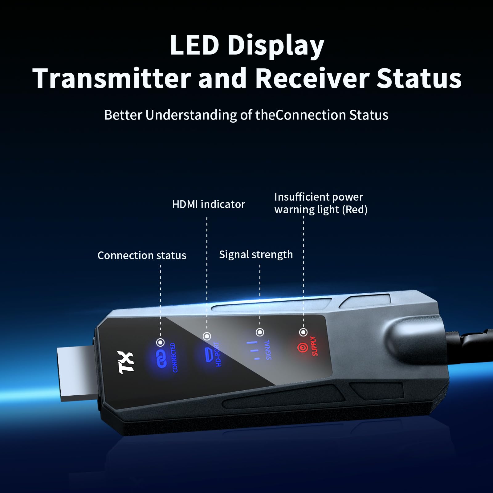 Wireless HDMI Transmitter and Receiver, 1080P@60Hz,100 Meter Funkübertragung 2,4G/5G,HD-Ausgang,Hdmi Wireless Geeignet für TV/DSLR/Projektor/Laptop/PC und Andere Geräte(1TX+2RX) | HDMI Wireless Extender, 4K Decode, Plug & Play, 2.4G/5G Dual Band, Screen M