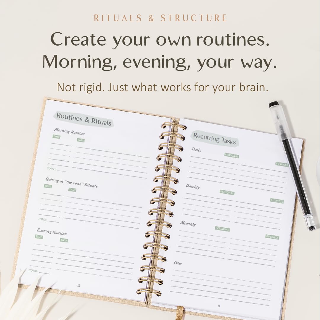 The ADHS Planner – Undatierter täglicher Wochenplan Organizer Tagebuch für unorganisierte Menschen – Gewohnheitstracker zeichnet Emotionen und Stimmung auf – akademische Ziele – Struktur und Fokus für
