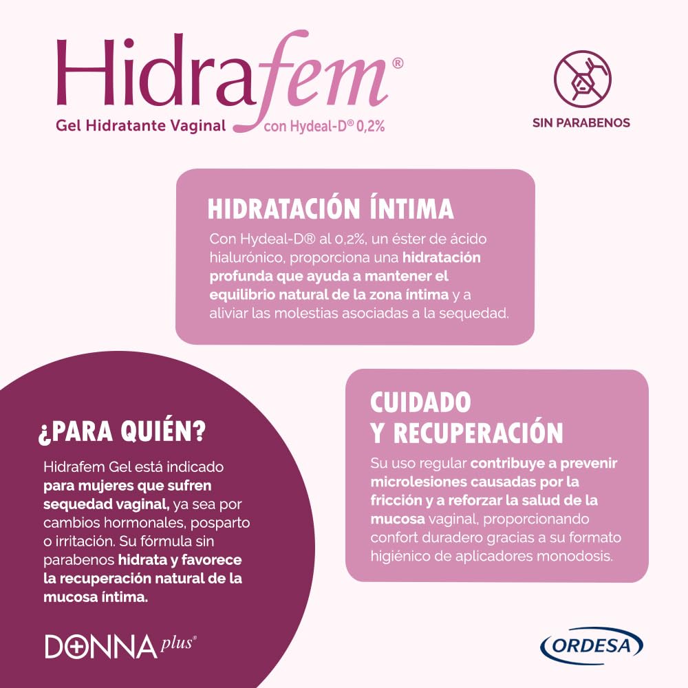 Hidrafem | Tubo 30g con 10 Aplicadores | Gel Hidratante Vaginal con Hydeal-D | Sequedad Vaginal y Atrofia Vulvovaginal