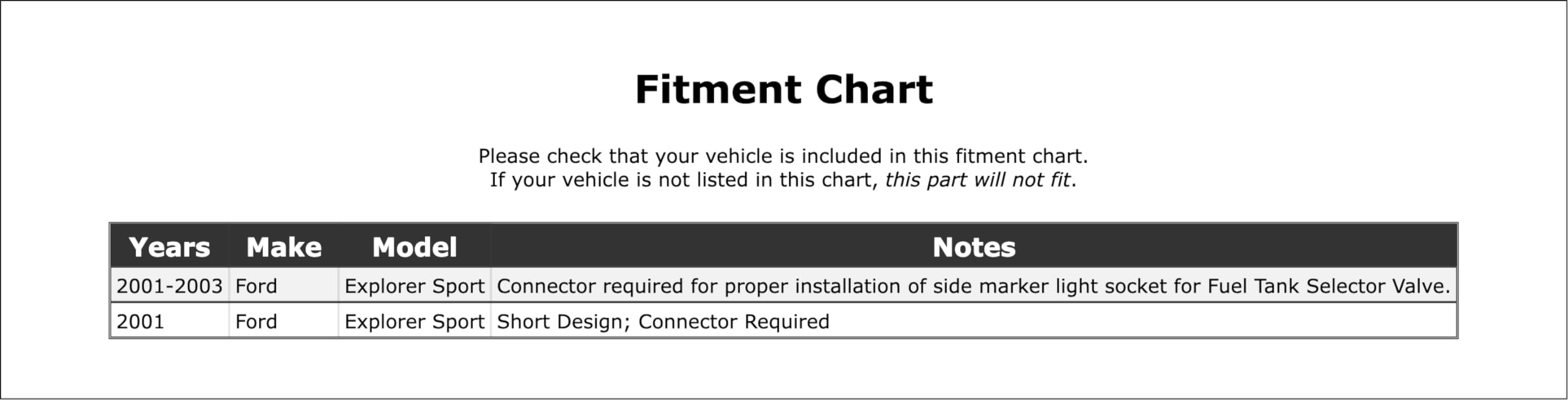 Front Parking Light Bulb Socket Compatible With Ford Explorer Sport 2003 2002 2001 P-2579500