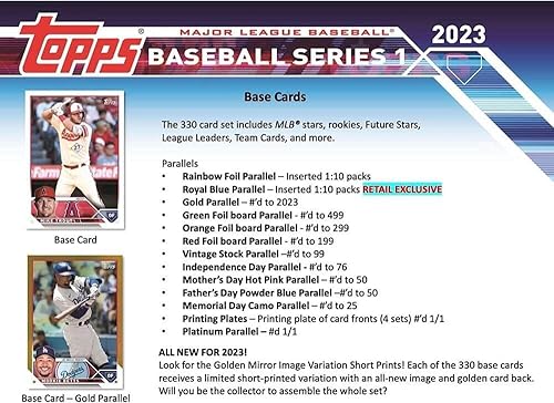 Miniatura 3 de 2023 Topps Series 1 Baseball Factory Sealed Retail Box 24 Packs. See Scans for more info on this great product.