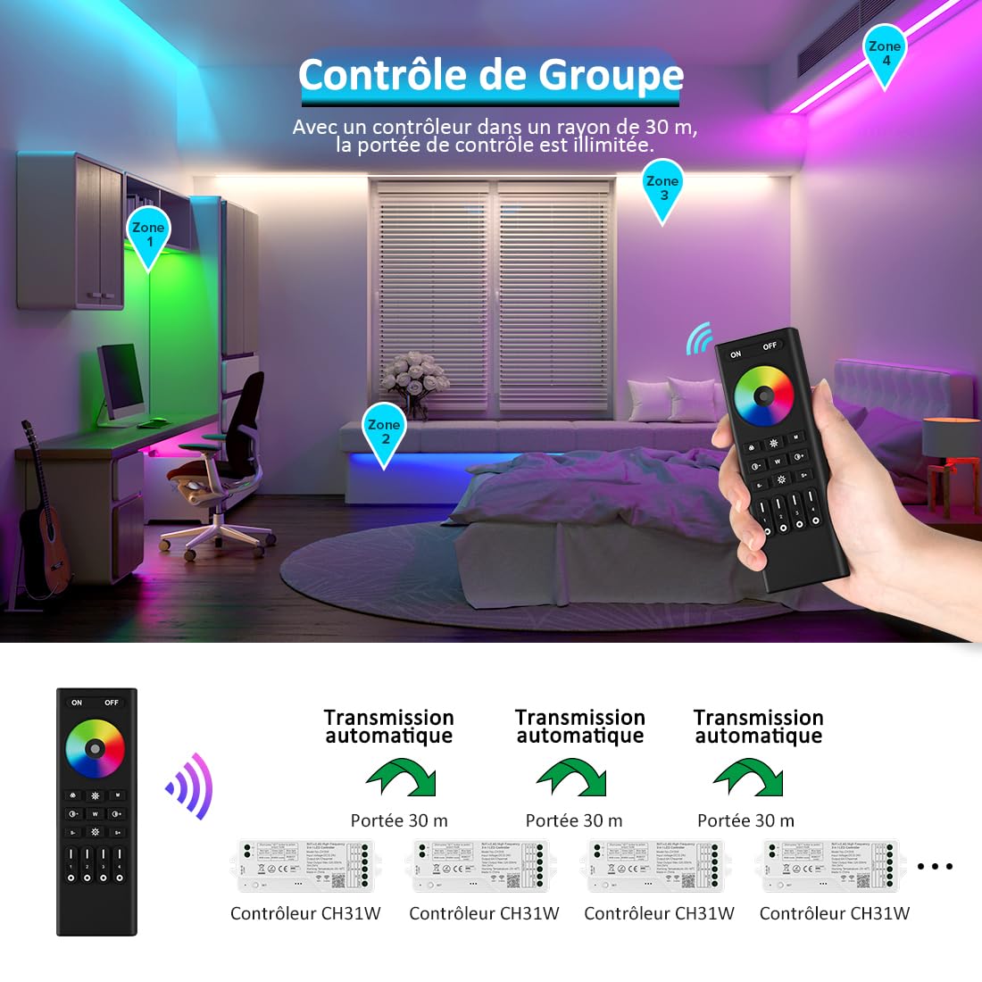FCOB COB RGBW Tira LED RGB+WW(2700K) 896LEDs/M 3M 24V CRI90+ Uniform Multicolor Regulable Luz LED con Controlador CH31W WiFi Tuya Alta Frecuencia y Fuente alimentación 24V 48W