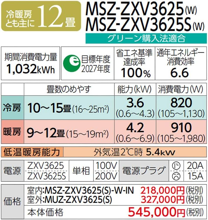 Panasonic Eolia 2.2kW エアコン本体 6畳用 東京 神奈川地域限定 標準取付工事費込 エアコン同配 主に12畳用 Z