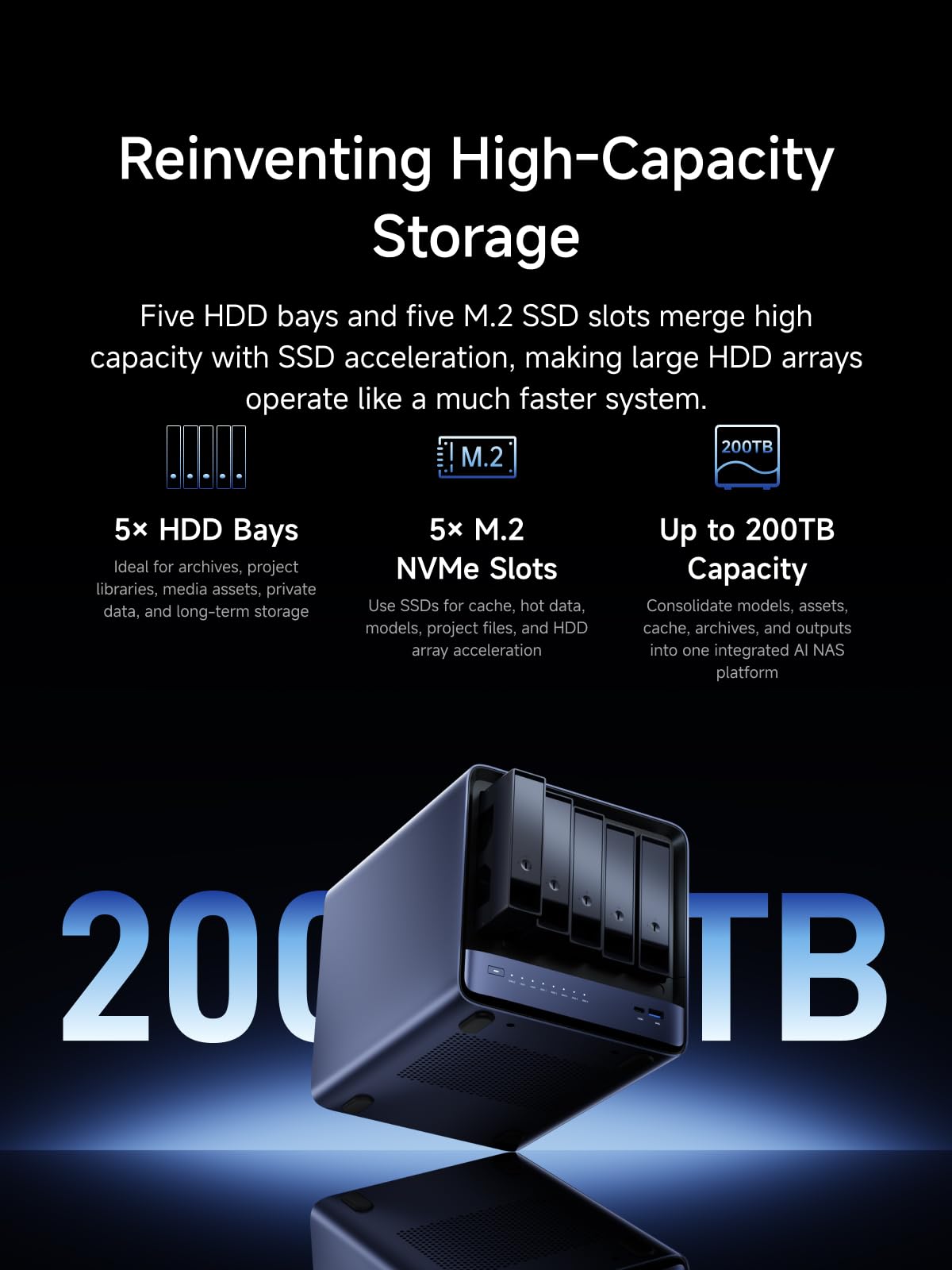 MINIS FORUM Komputer NAS N5 MAX z 5 kieszeniami 64 GB LPDDR5 128 GB SSD