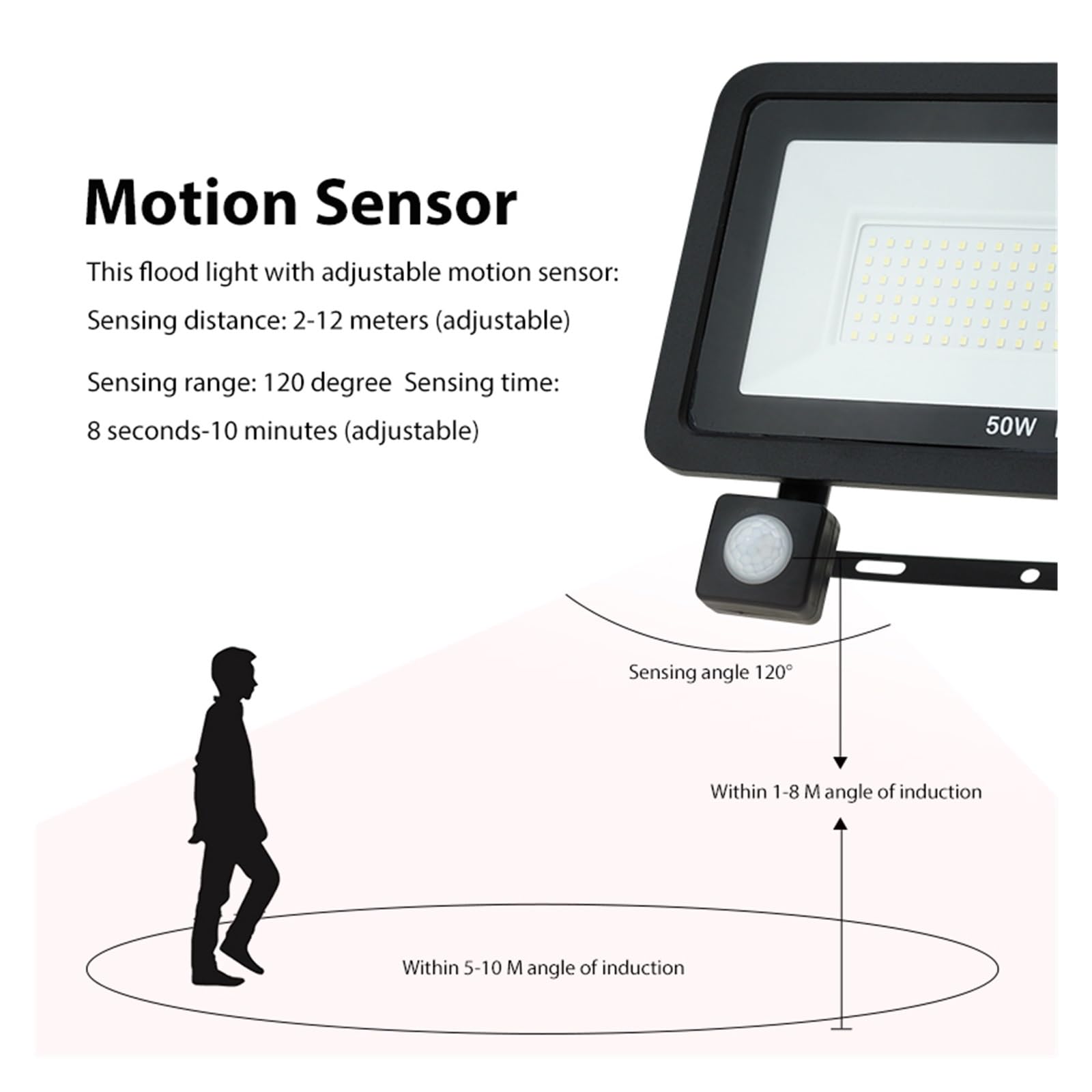 Luz de LED fluorescente Sensor De Movimiento PIR Reflector LED Impermeable IP66 30w 50w 100w Proyector Pared Iluminación Exterior(Cold white_BLACK SHELL_50W)